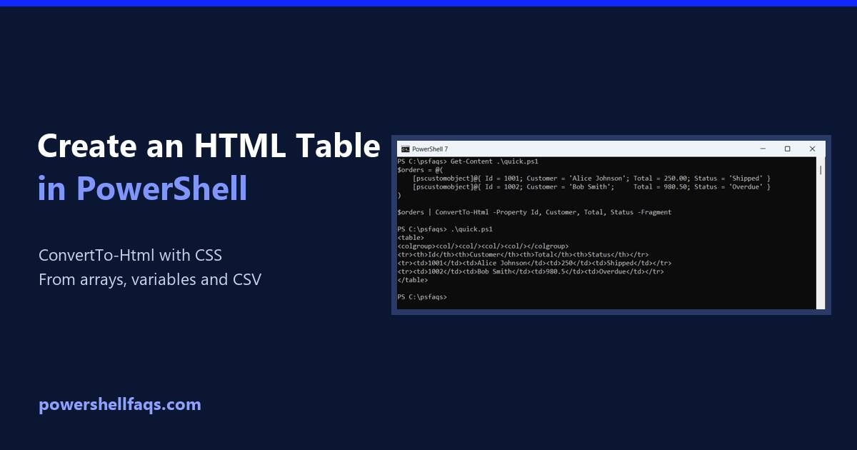Create an HTML table in PowerShell
