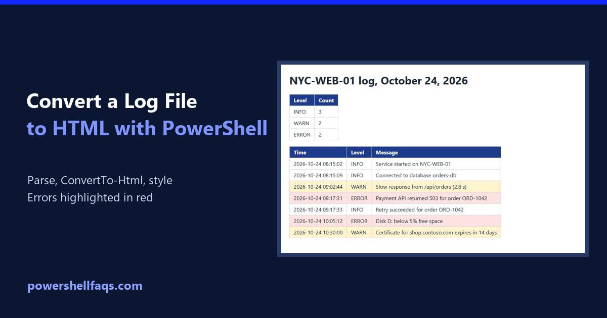 Basic Html Photos Basic Page How to Convert a Log File to HTML Using PowerShell